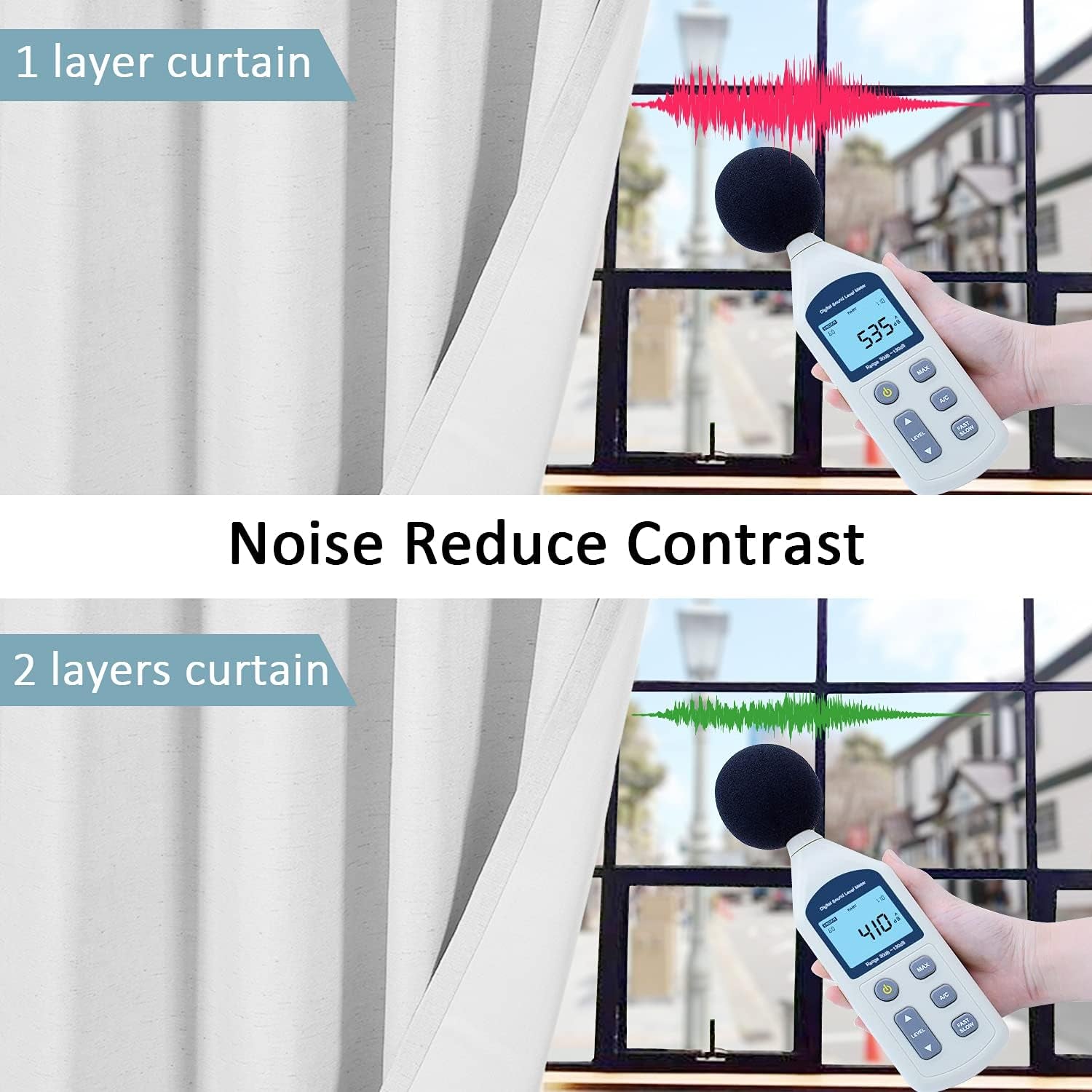 Blackout Curtains for Bedroom, Room Darkening Curtains Drapes 2 Panels Extra Thick Thermal Insulated Curtain with Grommets for Living Room (42" W X 63" L, White)