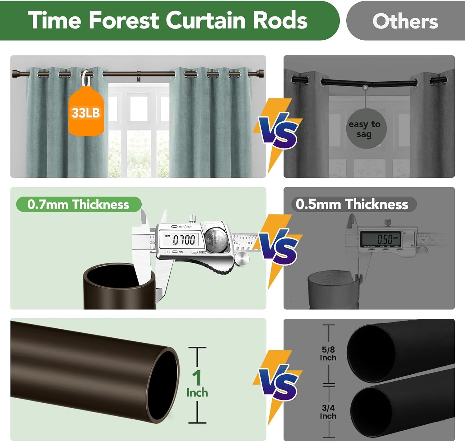 Curtain Rods for Windows 32 to 45, 1 Inch Diameter Adjustable Heavy Duty Long Window Curtain Rod, Outdoor Modern Style Drapery Rods with Simple End Caps, Size 32" - 45", Antique Bronze