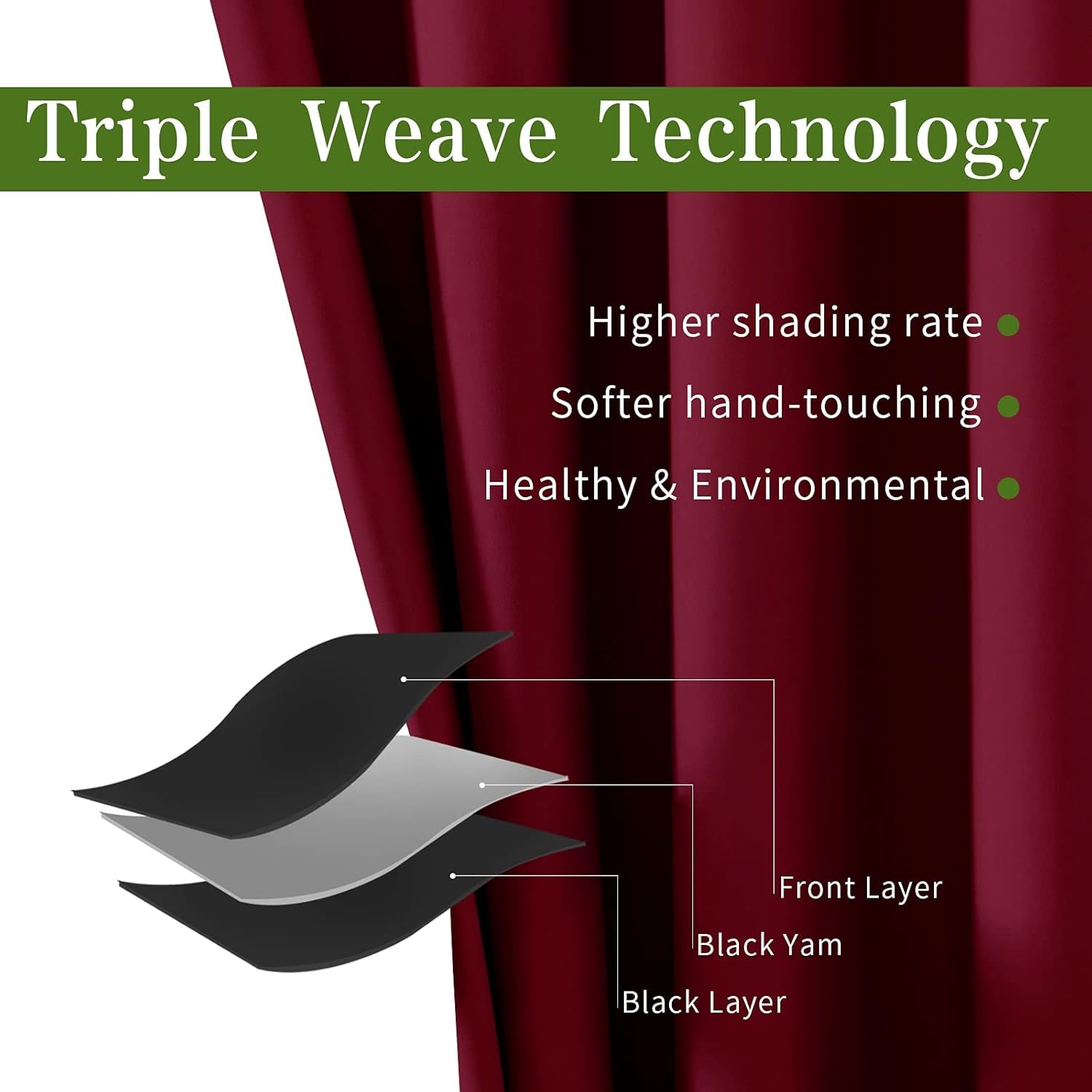 100% Blackout Curtains Thermal Insulated Solid Grommet Curtains/Drapes/Shades for Bedroom Living Room 2 Panels, 52" X 84", Burgundy Red