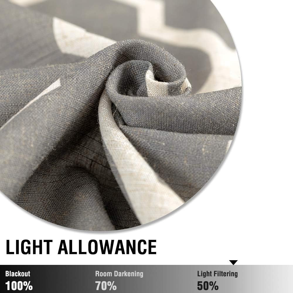 Curtains Charcoal Gray Linen Living Room Drapes Light Filtering Moroccan Tile Print Drapes Bedroom Curtain Flax Textured Geometry Lattice Grommet for Dining Room 84 Inch Length 2 Panels
