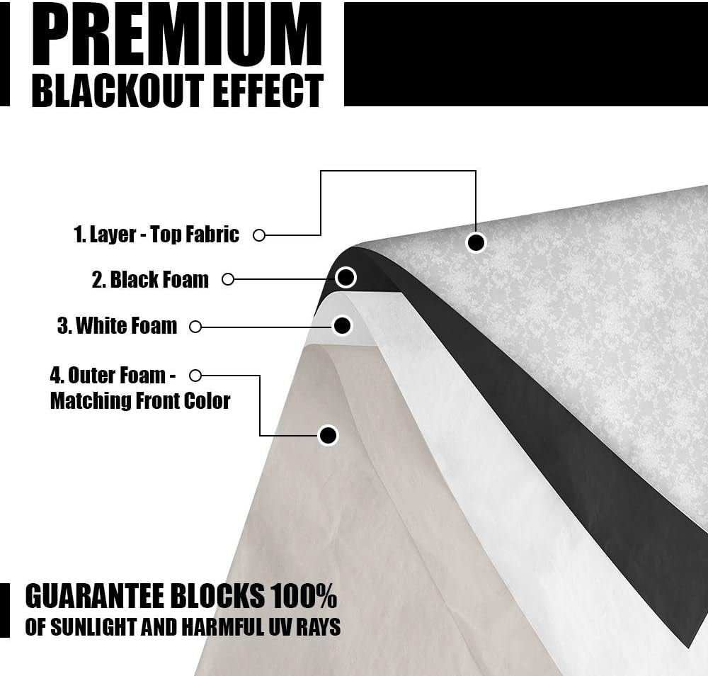 Linen Zone 1 Pair of 100% Blackout Brown Linen Room Darkening Curtain Panels. Modern Total Blackout Curtains for Bedroom, Kids Room, Nursery, Living Room or Home Office. (Roberta 52 X 84 Linen)