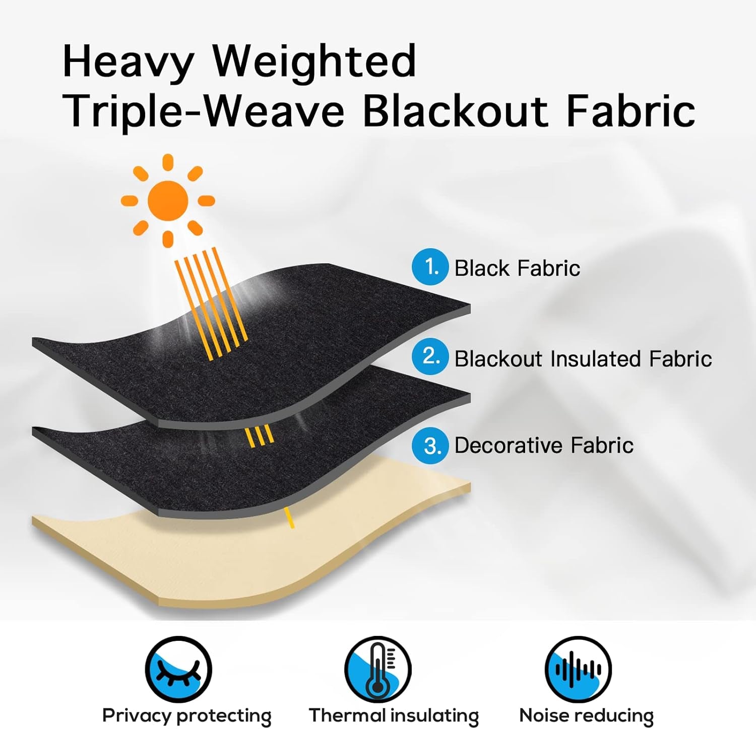 Thermal Insulated 100% Blackout Curtains for Bedroom with Black Liner, Light Blocking Drapes with Black Backing, Thermal Insulated Solid Grommet Panels for Living Room, 52Wx84L, Beige, 2 Panels