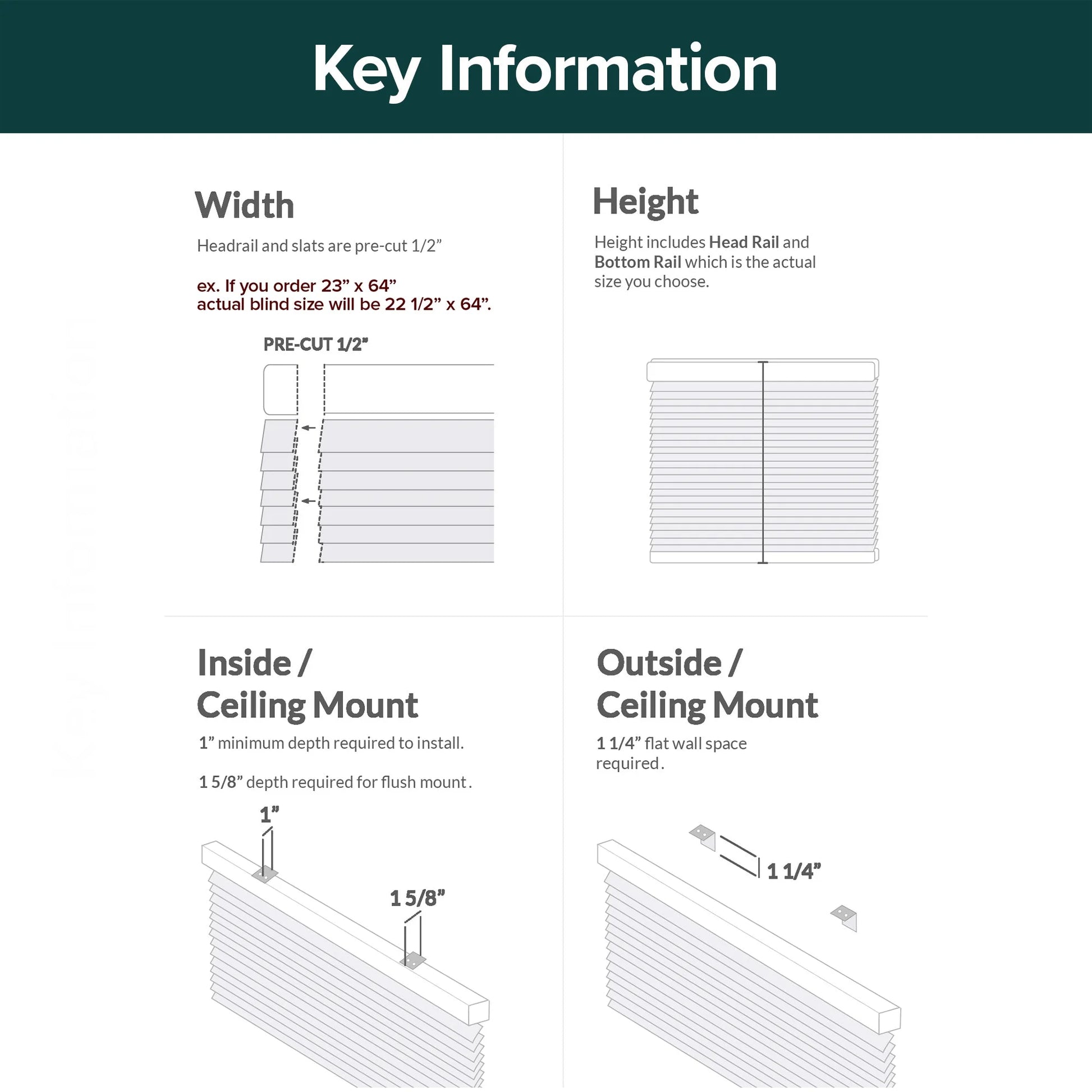 Cordless 1" Vinyl Mini Window Blinds Midnight White Blackout 73.5"W X 72"H