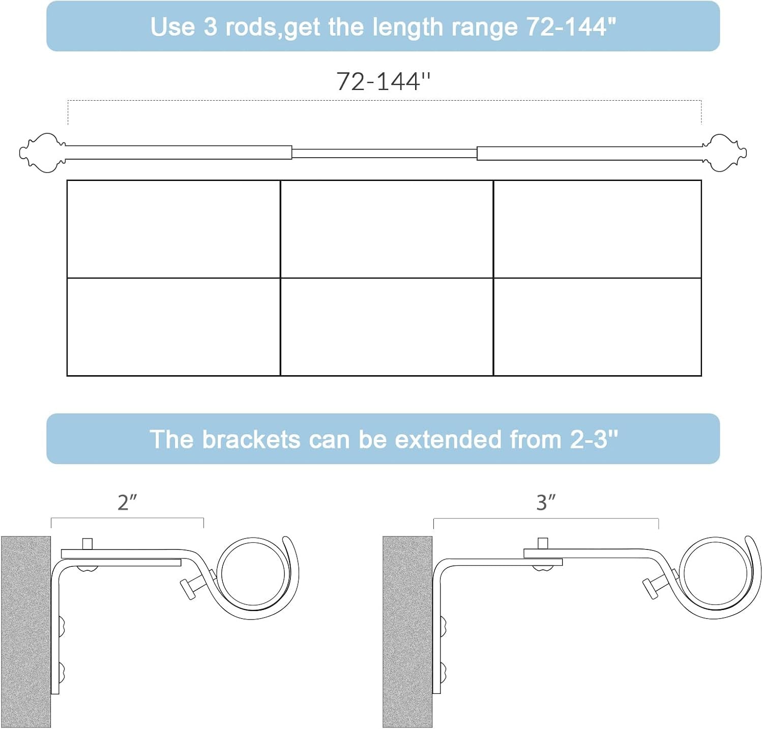 Curtain Rod 1 Inch Single Drapery Rods for Windows with Gourd Finials, 72-144", Black