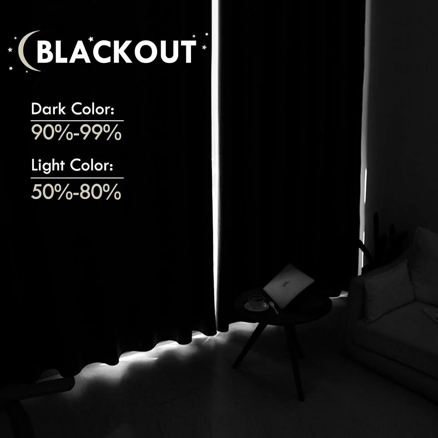 Gray Blackout Curtains 2 Panels Set, 52X84 Inch Rod Pocket Room Darkening Curtains, Thermal Insulated Window Drapes Summer Heat, Solid Privacy Assured Curtains for Bedroom Living Room