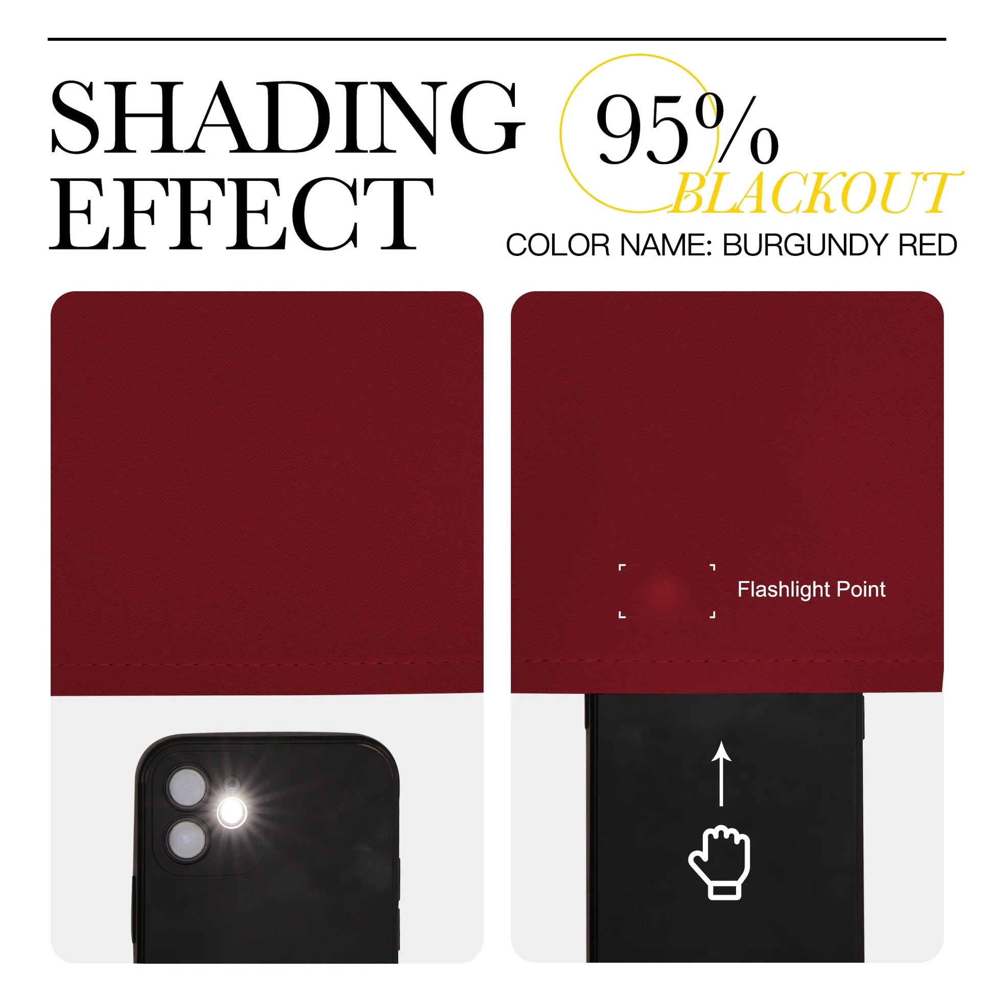 Burgundy Red Kitchen Curtains Blackout Back Tab and Rod Pocket Thermal Insulated Curtains Drapes 42X63 Inch, 2 Panels