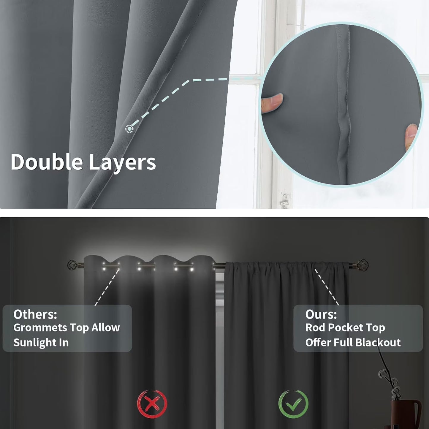 Gray Blackout Curtains 2 Panels Set, 52X84 Inch Rod Pocket Room Darkening Curtains, Thermal Insulated Window Drapes Summer Heat, Solid Privacy Assured Curtains for Bedroom Living Room